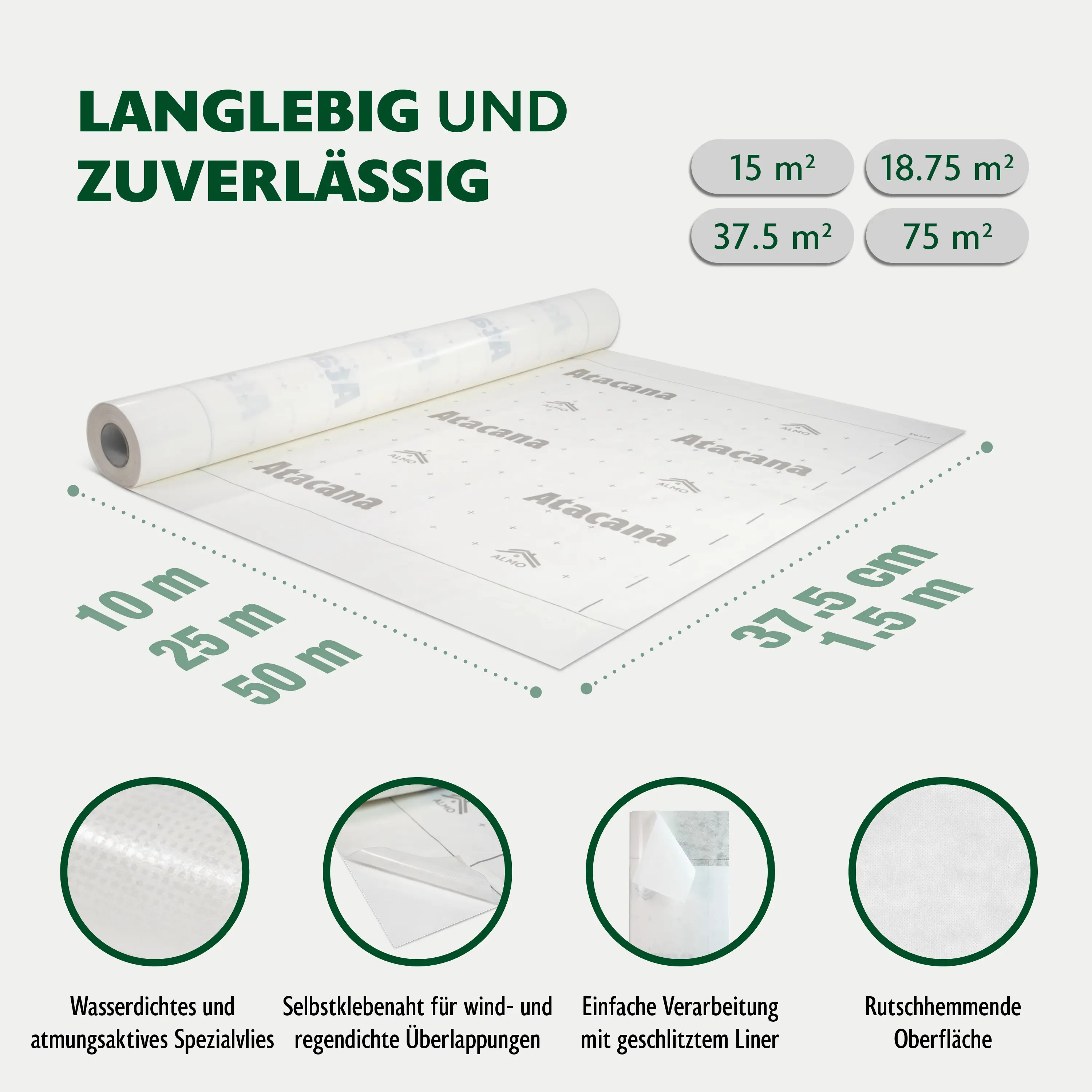ALMO Bauzeitenabdichtung Atacana