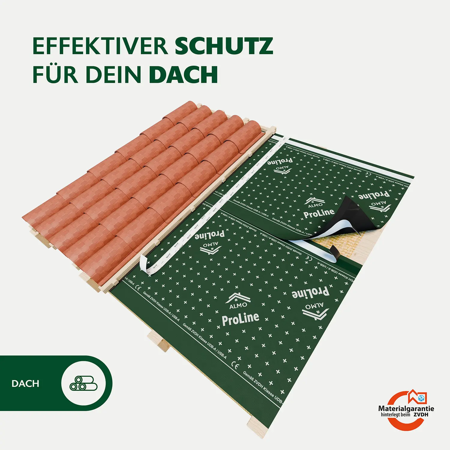 ALMO Unterspannbahn ProLine 220G 