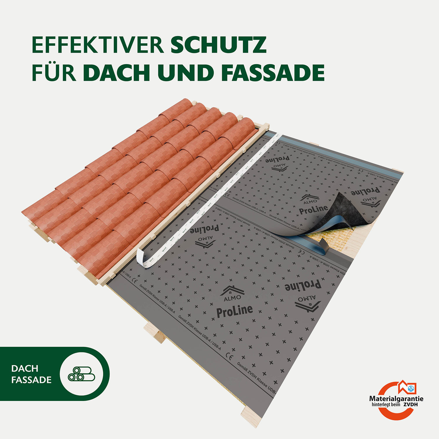 ProLine 150 Roof and facade membrane